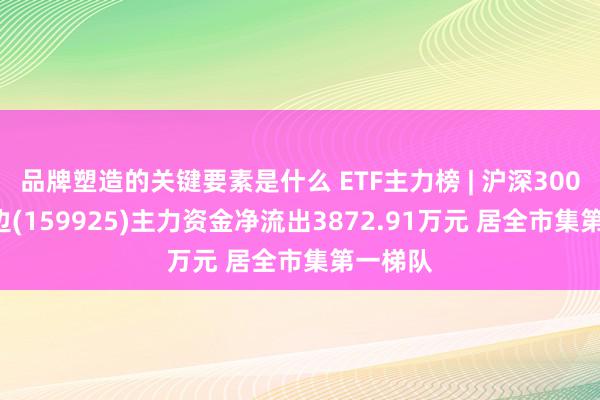 品牌塑造的关键要素是什么 ETF主力榜 | 沪深300ETF南边(159925)主力资金净流出3872.91万元 居全市集第一梯队