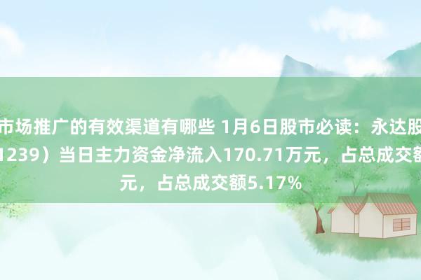 市场推广的有效渠道有哪些 1月6日股市必读：永达股份（001239）当日主力资金净流入170.71万元，占总成交额5.17%