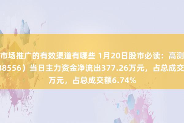 市场推广的有效渠道有哪些 1月20日股市必读：高测股份（688556）当日主力资金净流出377.26万元，占总成交额6.74%