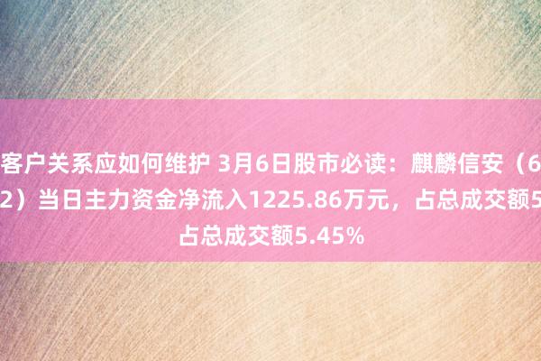 客户关系应如何维护 3月6日股市必读：麒麟信安（688152）当日主力资金净流入1225.86万元，占总成交额5.45%